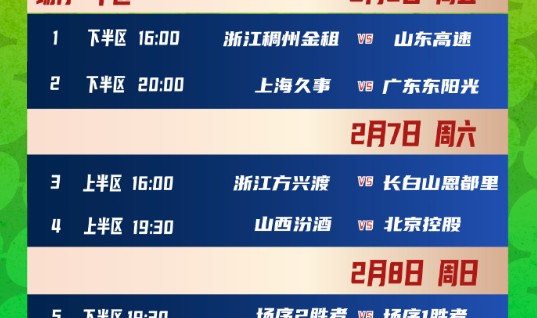 官方网站-CBA按下暂停键，俱乐部杯赛开战，8队打7天争冠军，杜锋再斗卢伟